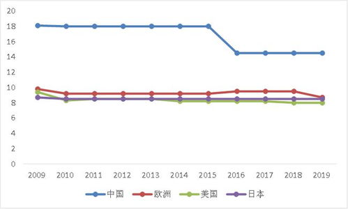 菜鳥版產(chǎn)業(yè)互聯(lián)網(wǎng) 賦能實(shí)體經(jīng)濟(jì)，深耕工廠車間與田間地頭